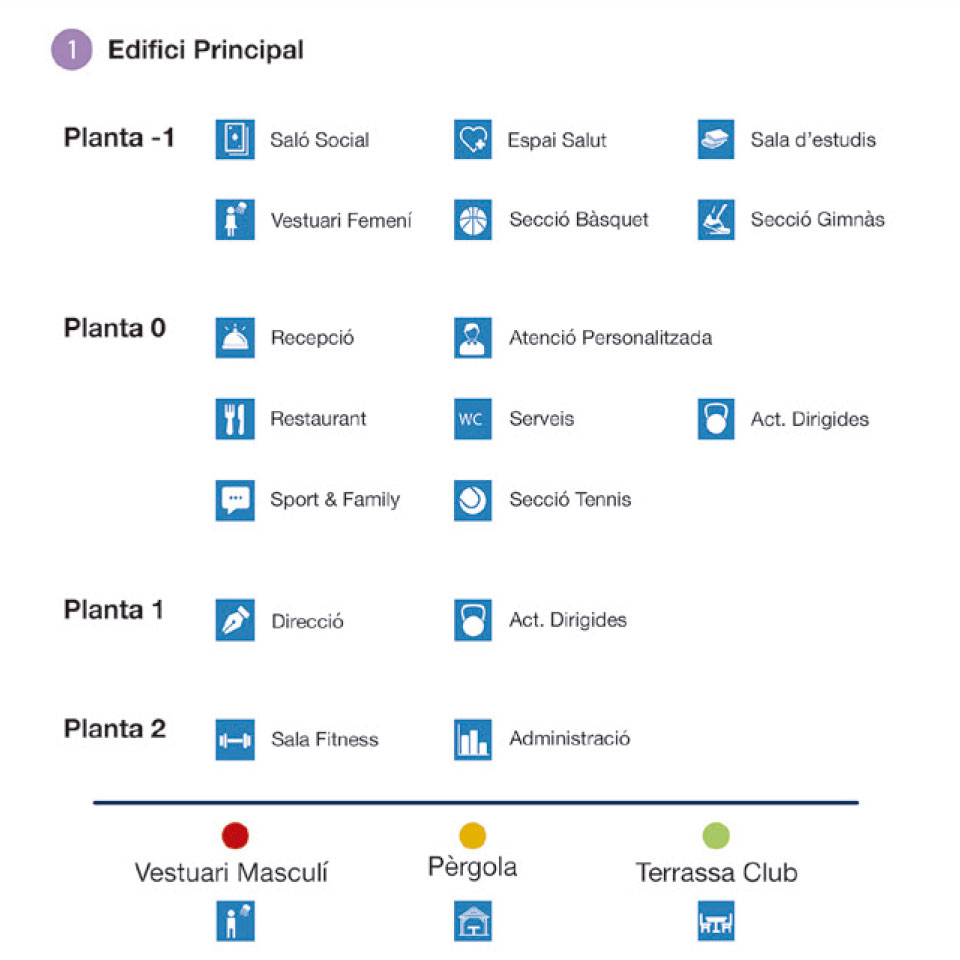Planell_instalacions2